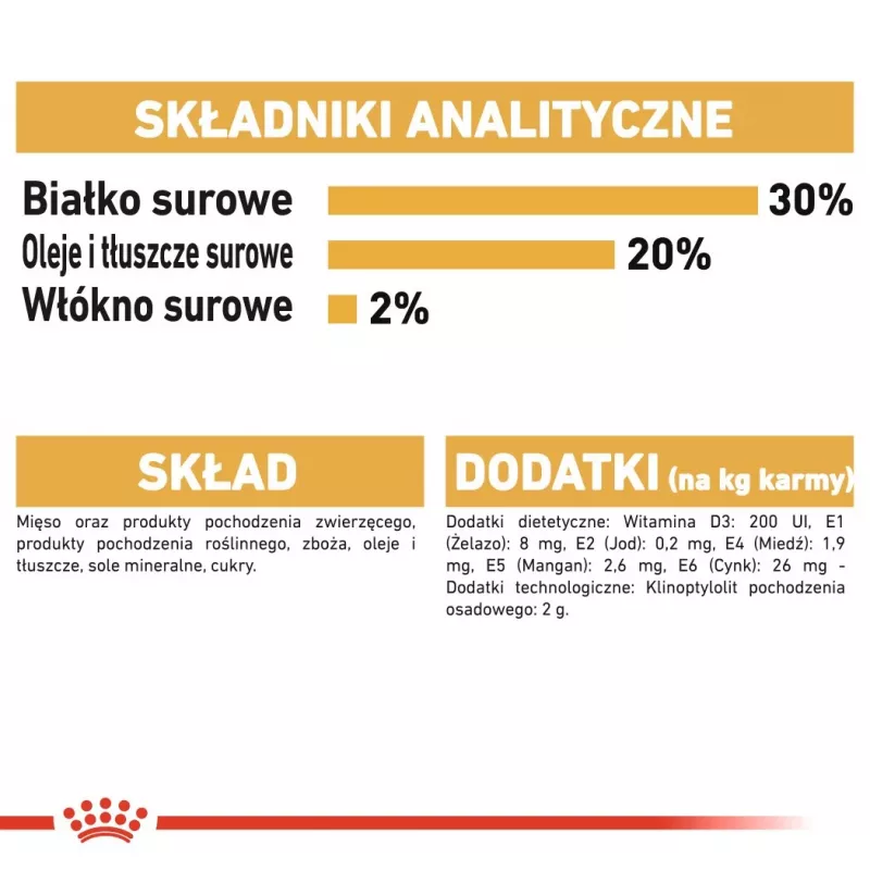 Šlapias šunų maistas Royal Canin Chihuahua Adult pakelis 85 g — paukštiena, suaugusiems čihuahua 1–1,9 kg