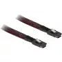 SCSI kabelis DeLOCK mini SAS 36 pin (SFF 8087) - 50 cm