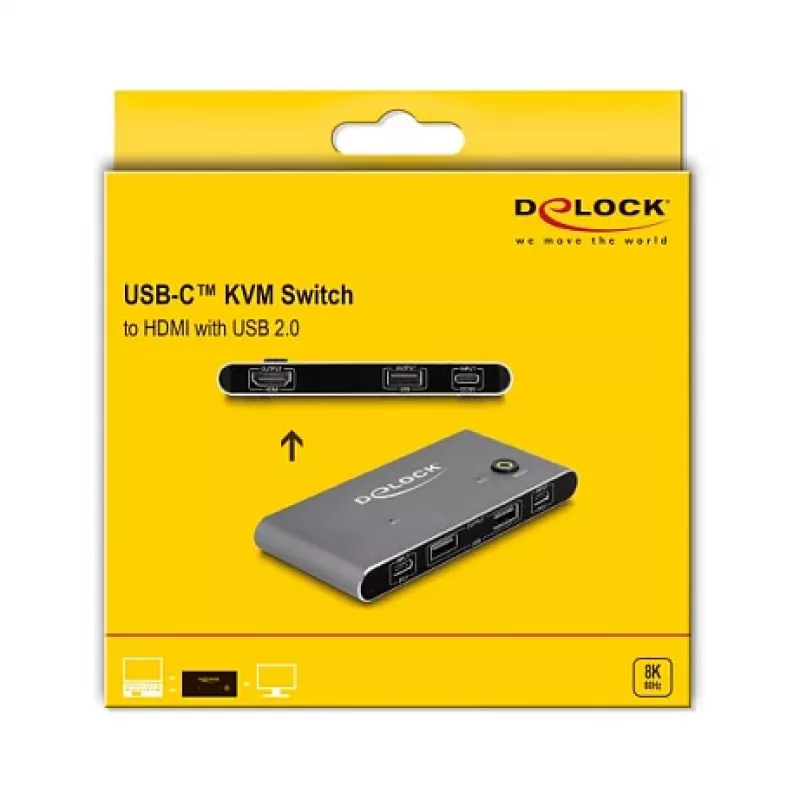 KVM jungiklis DeLOCK 11486 USB HDMI 8K Ultra HD 144 Hz