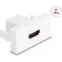DeLOCK 90850 kištukinis lizdas 2 x HDMI baltas vyriškas kištukas