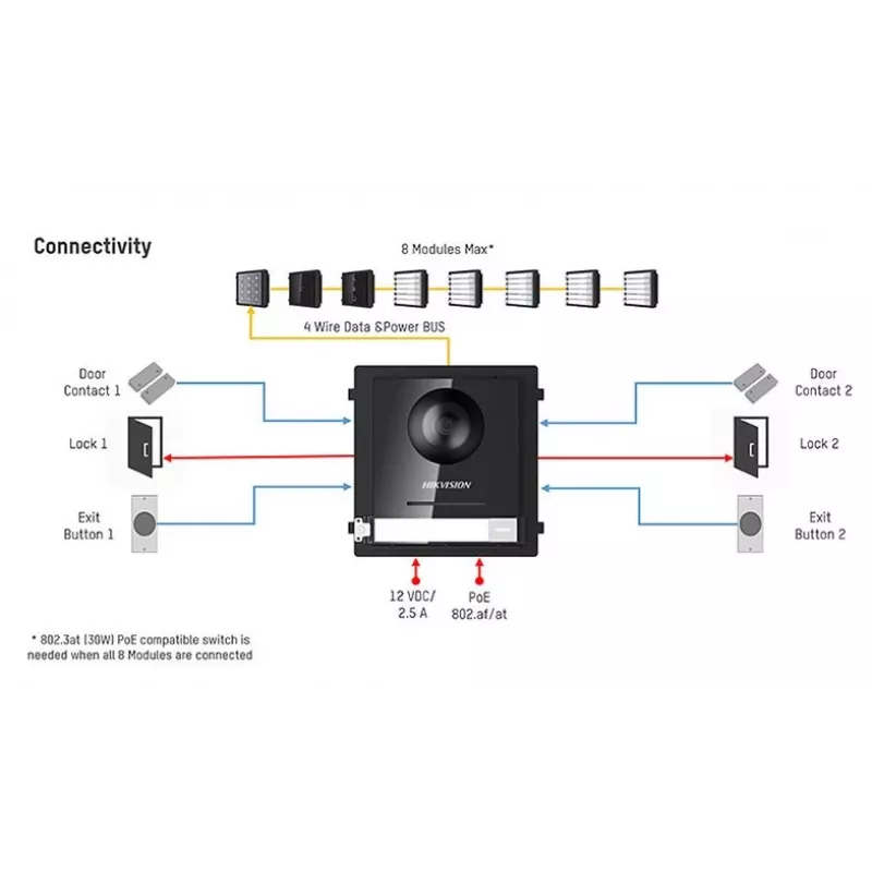 HIKVISION DS-KD8003-IME1(B)(O-STD)/EU vaizdo domofono kameros modulis