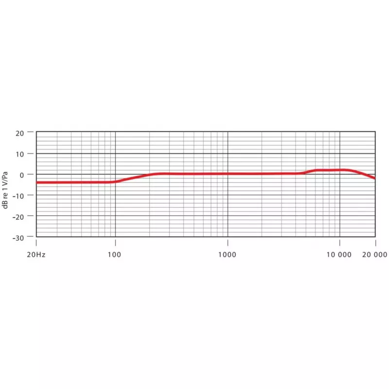 RØDE NT5-MP mikrofonas, sidabrinis, studijinis mikrofonas