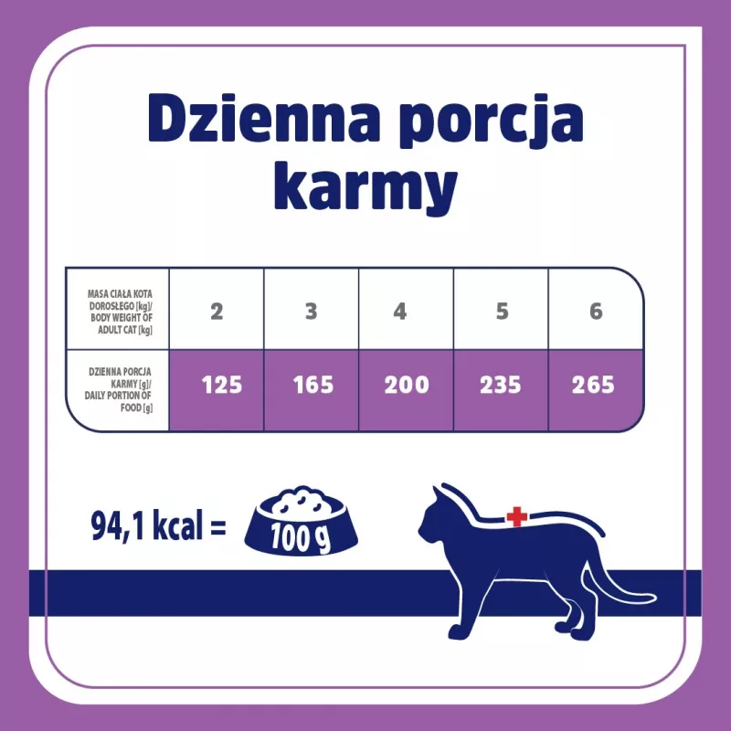 VET RESPONSE Hypoallergenic Kiauliena - šlapias kačių maistas - 85g