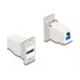 DeLOCK Panel Mount Keystone modulis USB 5 Gbps Type-A lizdas į Type-B lizdą