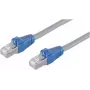 tinklo kabelis ShiverPeaks BS08-27030 Pilka 2 m Cat6a S/FTP