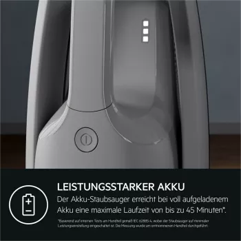 Stick vacuum AEG AS52AB18UG