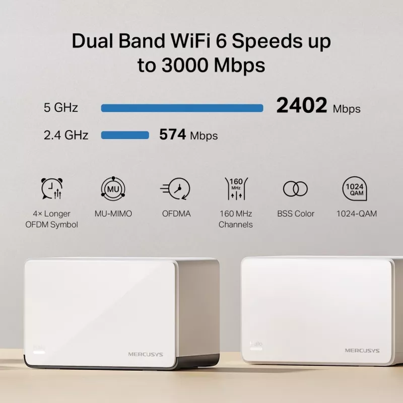 „MERCUSYS Halo H85X“ dviejų juostų „Wi‑Fi 6“ maršrutizatorius (802.11ax), 2,4/5 GHz, iki 2402 Mbit/s, 3 LAN prievadai, baltas (3 vnt.)
