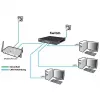 Valdomas komutatorius ALLNET ALL-SG8324M