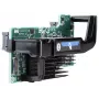 HPE Nic Flexfabric 20G 650FLB 2-PORT