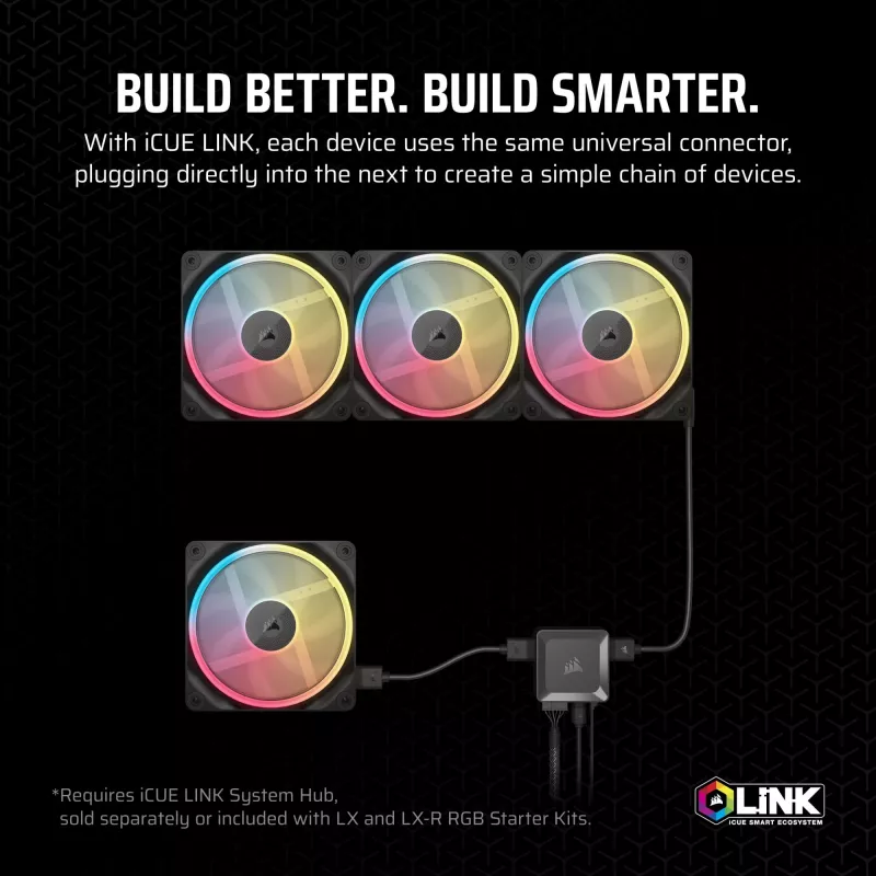 Corsair iCUE LINK LX120-R RGB ventiliatorius 12 cm juodas 2400 RPM 3,8 mmH2O