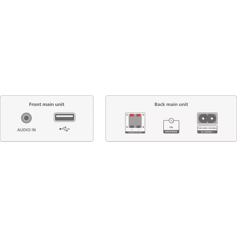 Philips TAM3205M2 garso sistema Namų garso mikro sistema 20 W Juoda, Sidabrinė