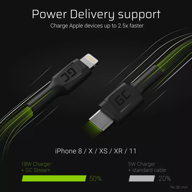 Lightning į USB-C laidą Green Cell KABGC07, 1 m, juodas, Lightning (kištukas) į USB-C (kištukas), 480 Mbps