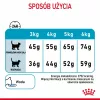 Royal Canin Urinary Care sausas kačių maistas 4 kg
