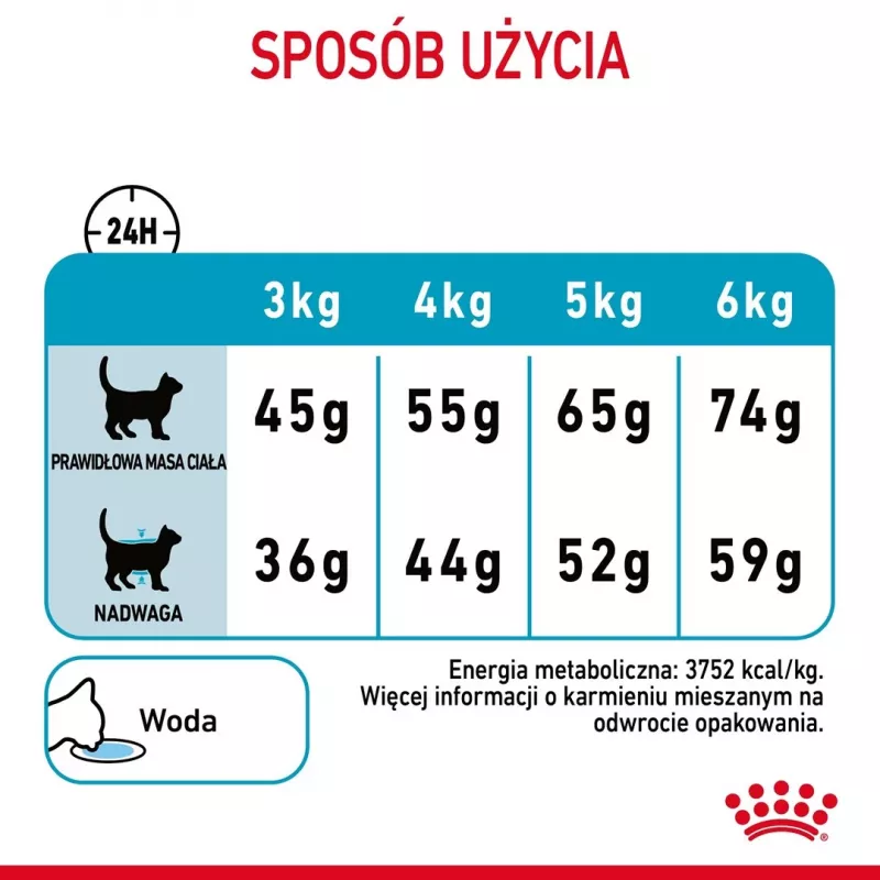 Royal Canin Urinary Care sausas kačių maistas 4 kg