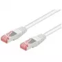 Wentronic Goobay CAT 6 komutacinis kabelis, S/FTP (PiMF), baltas, 0,25 m - LSZH, be halogenų, varis (93217)