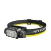 Priekinis žibintas H serija 3000 LUMENŲ/HC75 Uhe Nitecore
