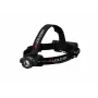 Ledlenser H7R Core Juoda Headband flashlight LED