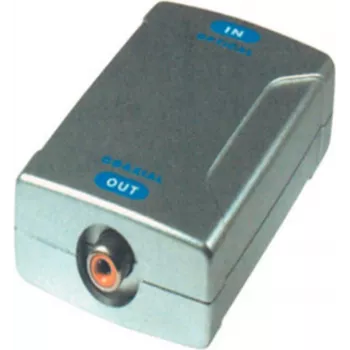 Optical Toslink Coupler ShiverPeaks 69120 — optinio skaidulos jungtuvas skaitmeniniams garso ryšiams