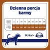 VET RESPONSE Hypoallergenic Duck - šlapias šunų maistas - 400g