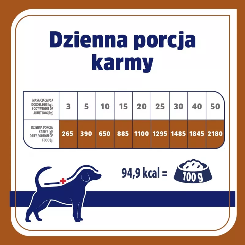 VET RESPONSE Hypoallergenic Duck - šlapias šunų maistas - 400g
