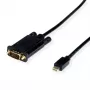 ROLINE 11.04.5977 vaizdo kabelis-adapteris 2 m VGA (D-Sub) Mini DisplayPort juodas (11.04.5977)
