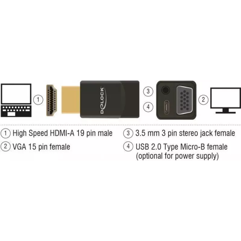 Kabelio adapteris DeLOCK 65895 HDMI A į VGA ir 3,5 mm garsą, juodas