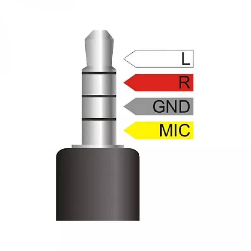 DeLOCK garso laidas 0,25 m 3,5 mm 2 × 3,5 mm juodas