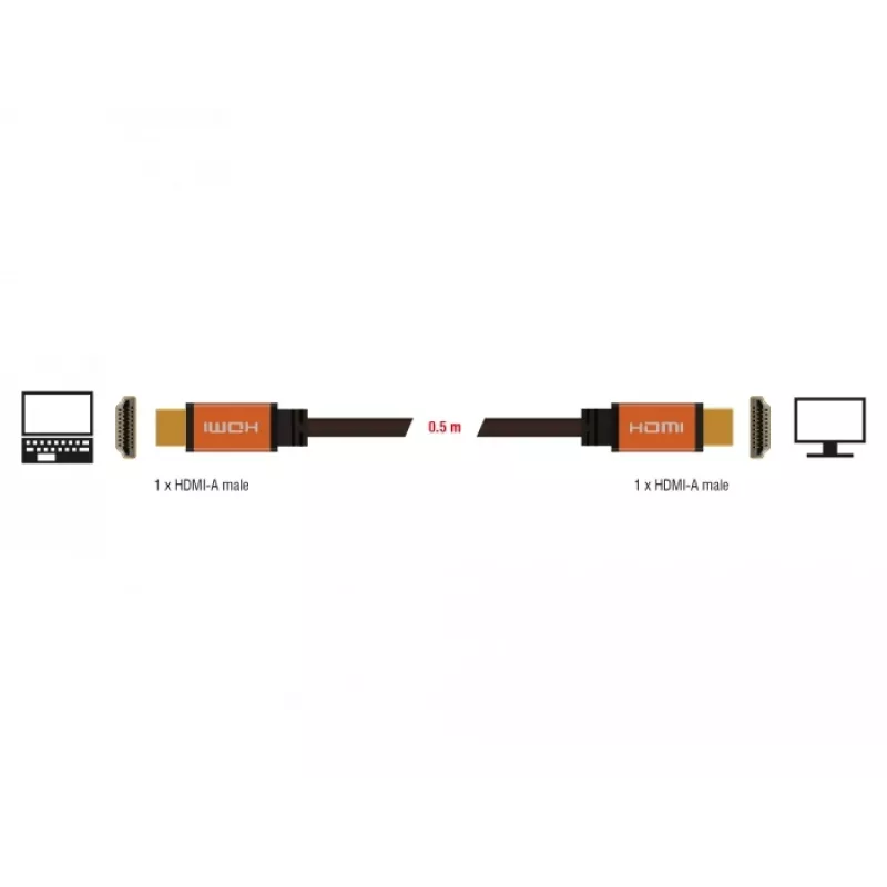 DeLOCK - HDMI kabelis - HDMI (M) į HDMI (M) - 50 cm - triguba izoliacija - juoda, auksinė - 8K palaikymas