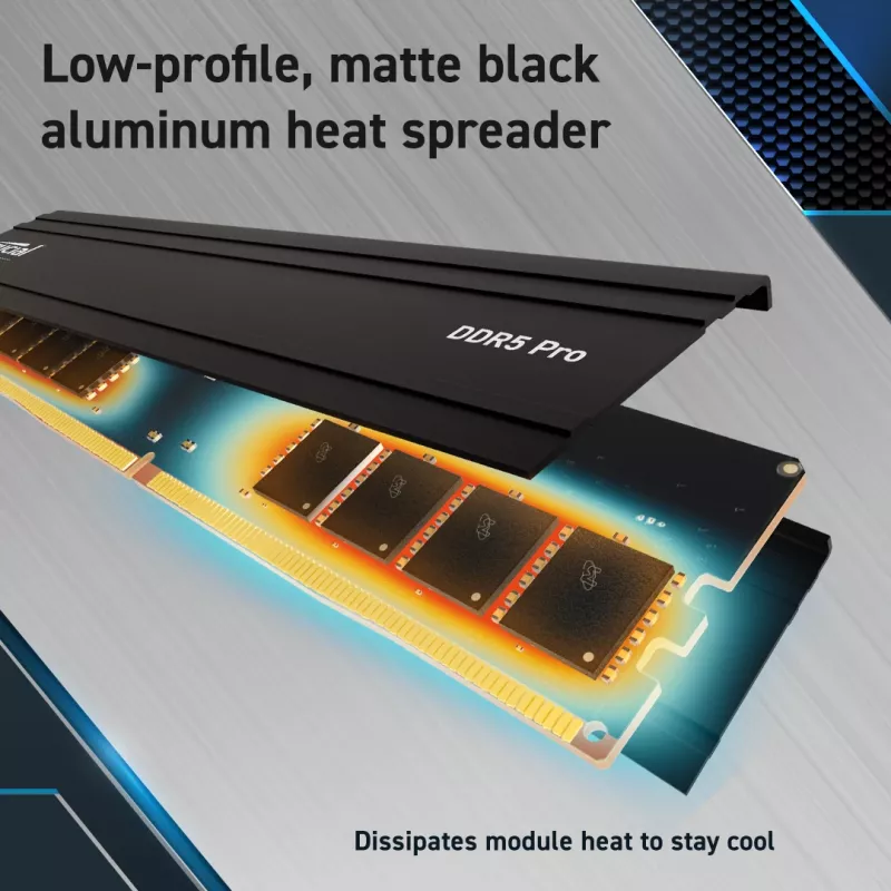 Atminties modulis Crucial Pro DDR5 32 GB 6000 MHz 2 x 16 GB