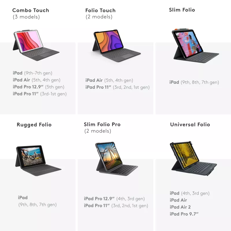 Logitech Universal Folio su integruota klaviatūra 9-10 colių planšetiniams kompiuteriams QWERTY italų