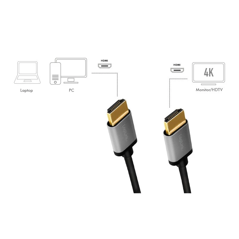 LogiLink CHA0101 HDMI AV kabelis, juodai pilkas, 2 m, HDMI į HDMI kištukai