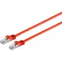Tinklo kabelis ShiverPeaks 75511-0.5R S/FTP Cat.7 be halogenų, ilgis 0,5 m