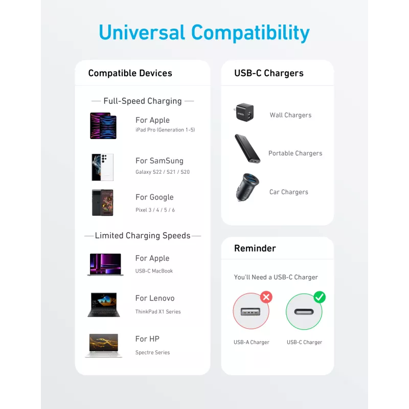 USB kabelis Anker 322 0,9 m USB C juodas