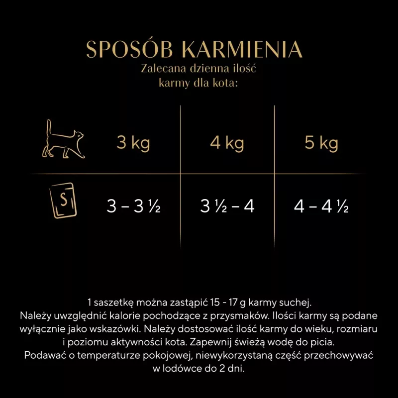 SHEBA Delicacy paukštienos skoniai drebučiuose - drėgnas kačių ėdalas - 40x85 g