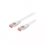 Wentronic Goobay CAT 6 komutacinis kabelis, S/FTP (PiMF), baltas, 50 m - LSZH be halogenų, varis (93510)