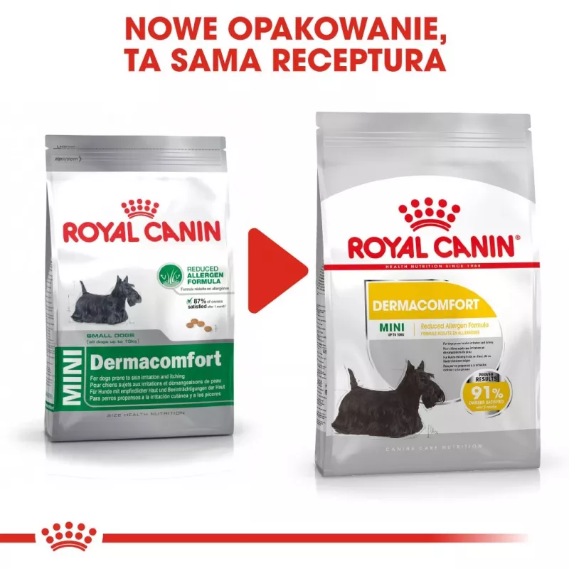 ROYAL CANIN Mini Dermacomfort - sausas maistas suaugusiems mažų veislių šunims, turintiems jautrią, sudirgimui linkusią odą - 3kg