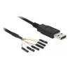 USB kabelis DeLOCK 1,8 m USB2.0-A/TTL 6 kontaktų juoda
