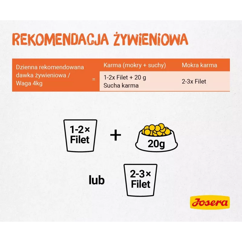 JOSERA Vištienos filė - drėgnas kačių maistas - 70 g