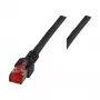 EFB-Elektronik RJ45 komutacinis kabelis kat.6 S/FTP LSZH juodas 1,5m Gamintojas: EFB Elektronik (K5515.1,5)