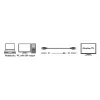 DisplayPort laidas LogiLink CV0119 1 m juodas