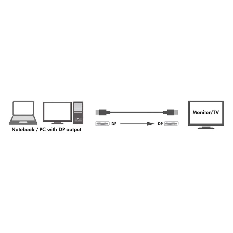 DisplayPort laidas LogiLink CV0119 1 m juodas