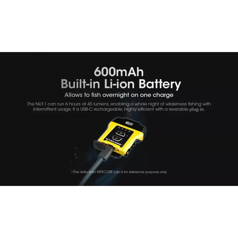 Ant galvos dedamas žibintuvėlis Nitecore NU11 — 150 lm, IPX5, įkraunamas per USB, 41 g, geltonas/juodas