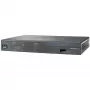 881 Ethernet Sec Router