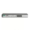 10/100 12-Port Procurve