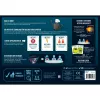 Exploding Kittens - Recipes for Disaster, kortų žaidimas
