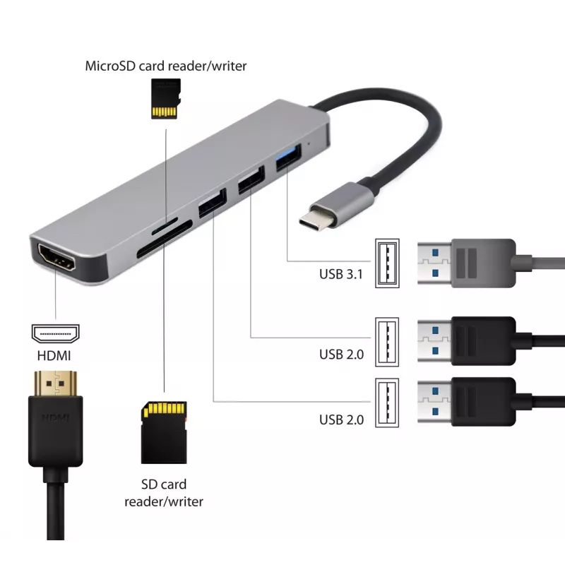 Dokų stotelė GEMBIRD A-CM-COMBO6-02 — laidinė USB 3.2 Gen 1 Type-C, HDMI, 1x USB-A, 2x USB 2.0, SD/MicroSD (≤128 GB), pilka