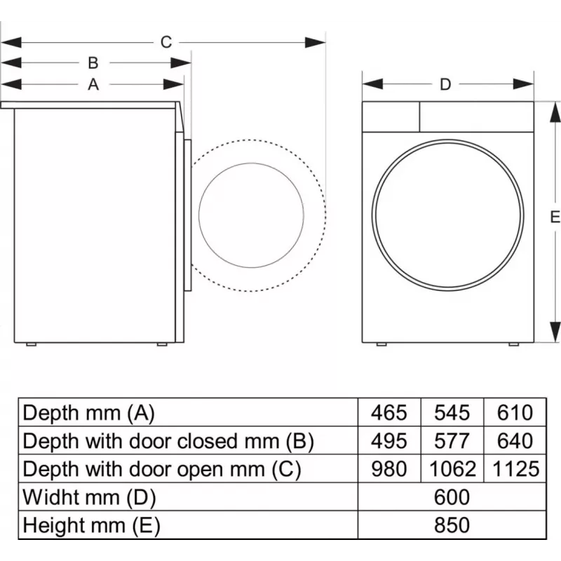 Laisvai pastatoma skalbimo mašina Gorenje WPNEI84SASWIFI/PL 8 kg 1400 aps./min. WiFi balta, inverterinis variklis