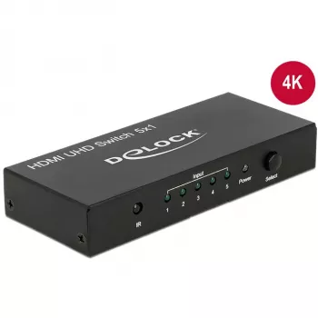 Vaizdo jungiklis HDMI DeLOCK 18685