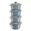 Staub Mini Cocotte apvalus, 4 vnt. - 200 ml, Antique Turquoise