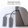 USB šakotuvas Green Cell HUB-GC-A4A — 4 prievadų USB-A 3.0 šakotuvas